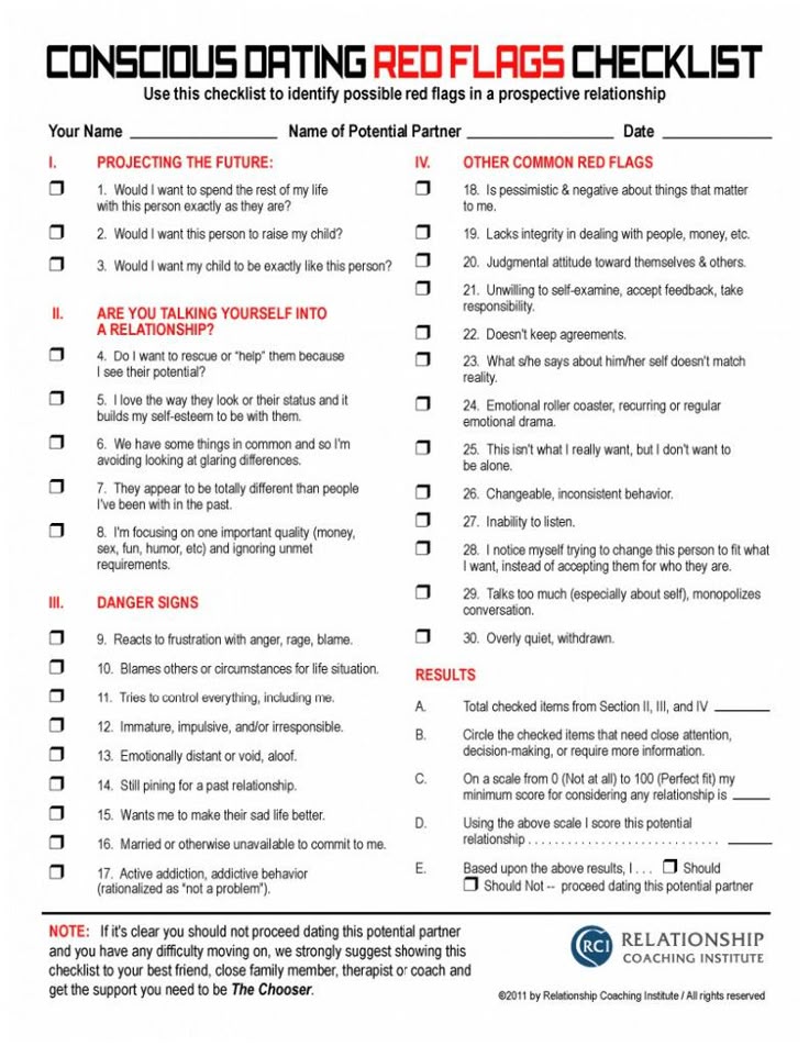 dating a narcissistic red flags